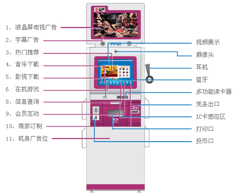 精彩無限加盟