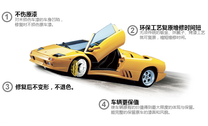 來特威汽車劃痕修復加盟