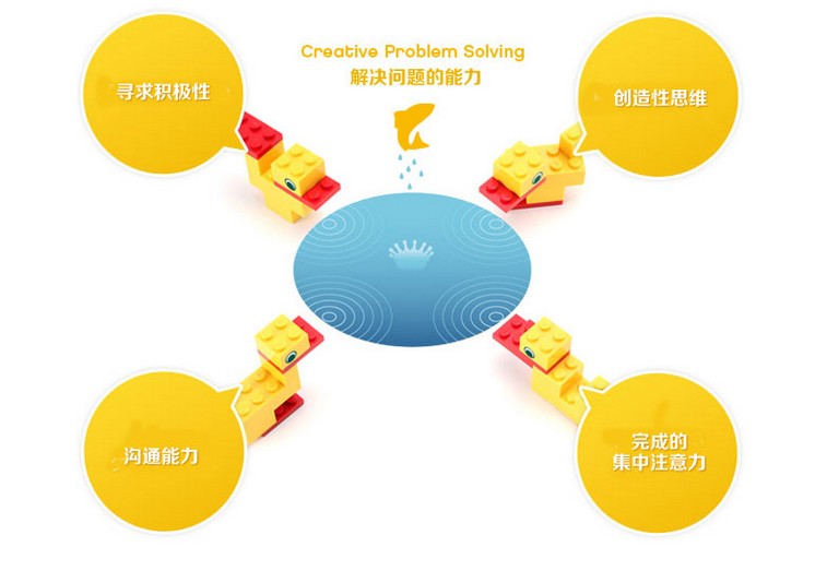 樂贏教育加盟