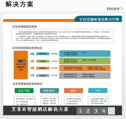 艾菲亞智能家居加盟