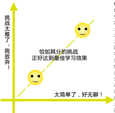 貝樂(lè)機(jī)器人加盟