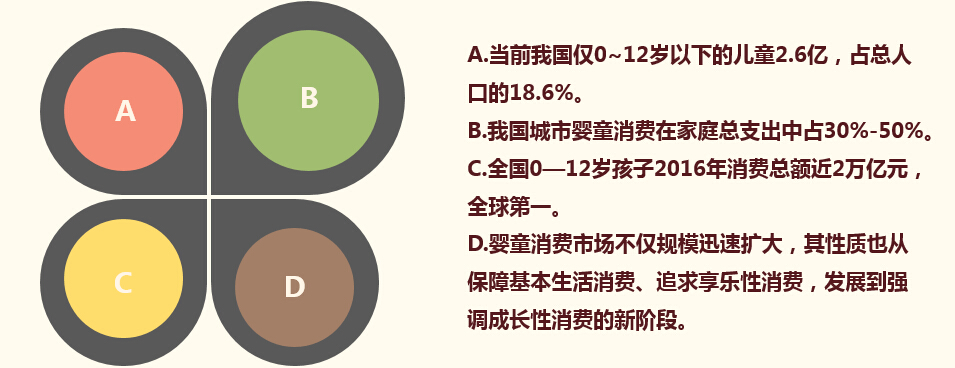 海樂游加盟