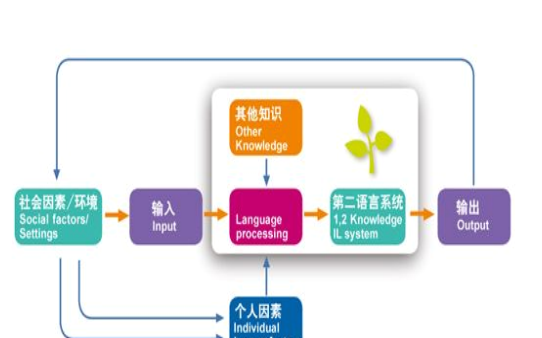 瑞思瑪特少兒英語加盟