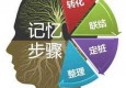 卓越偉業(yè)記憶教程