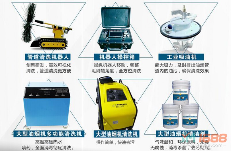 藍睿大型油煙機清洗加盟-1688加盟網