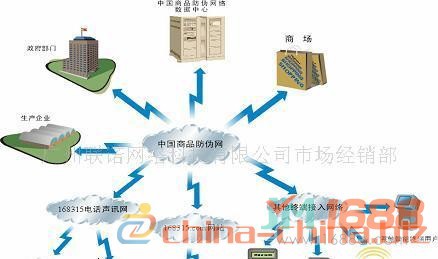 IT3QC加盟詳情-1688加盟網