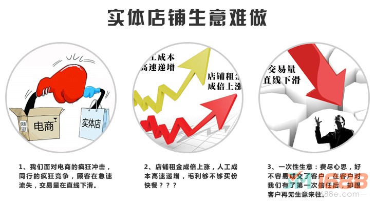 康佳凈水器加盟-1688加盟網