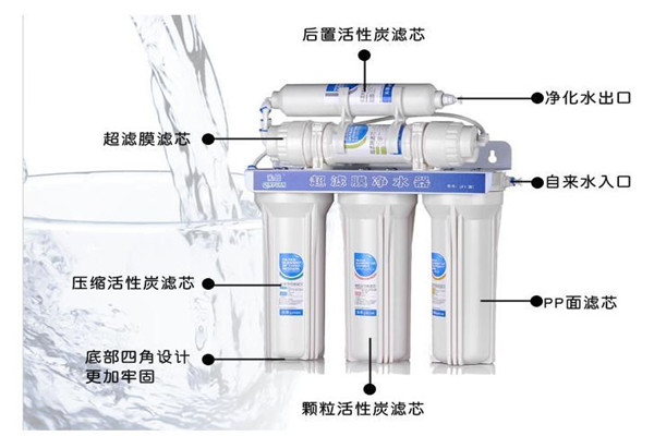 方緣超濾凈水機(jī)加盟