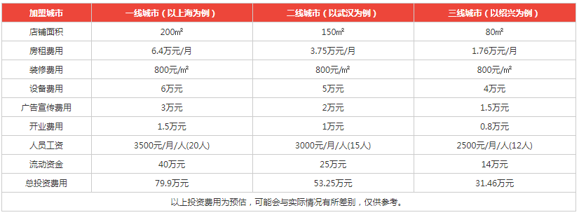 阿姨來(lái)了家政加盟.png