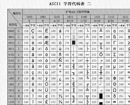 快典書法加盟