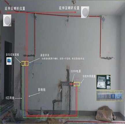 家云智能加盟