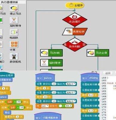 scratch少兒編程加盟