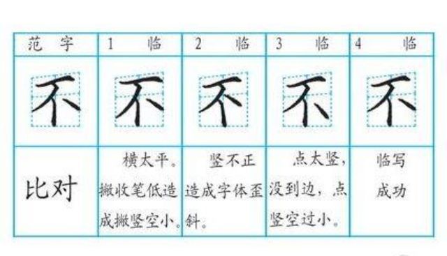 梯形格練字法加盟