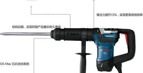 博世BOSCH五金加盟