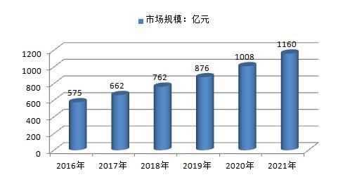 北大青鳥(niǎo)嬰幼中心加盟