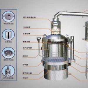 湘麥醇釀酒設(shè)備加盟
