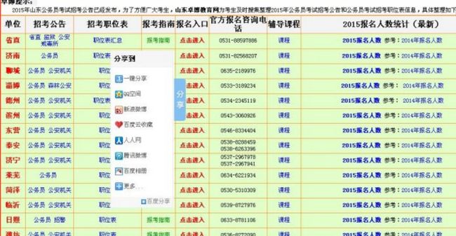 卓博教育加盟優(yōu)勢(shì)