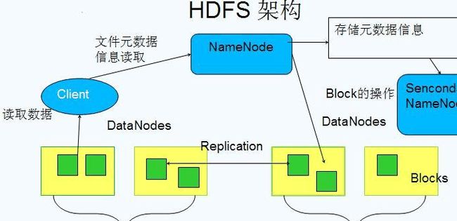 java私塾加盟