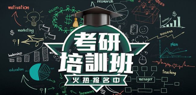 尚銘教育加盟