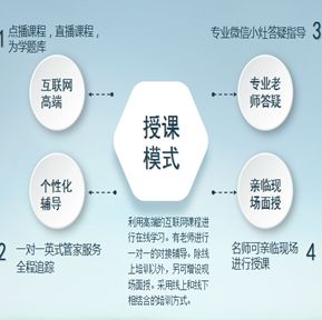 為學(xué)老陳建造師加盟