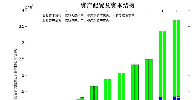 合肥百貨加盟