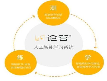 論答K12AI人工智能教育加盟