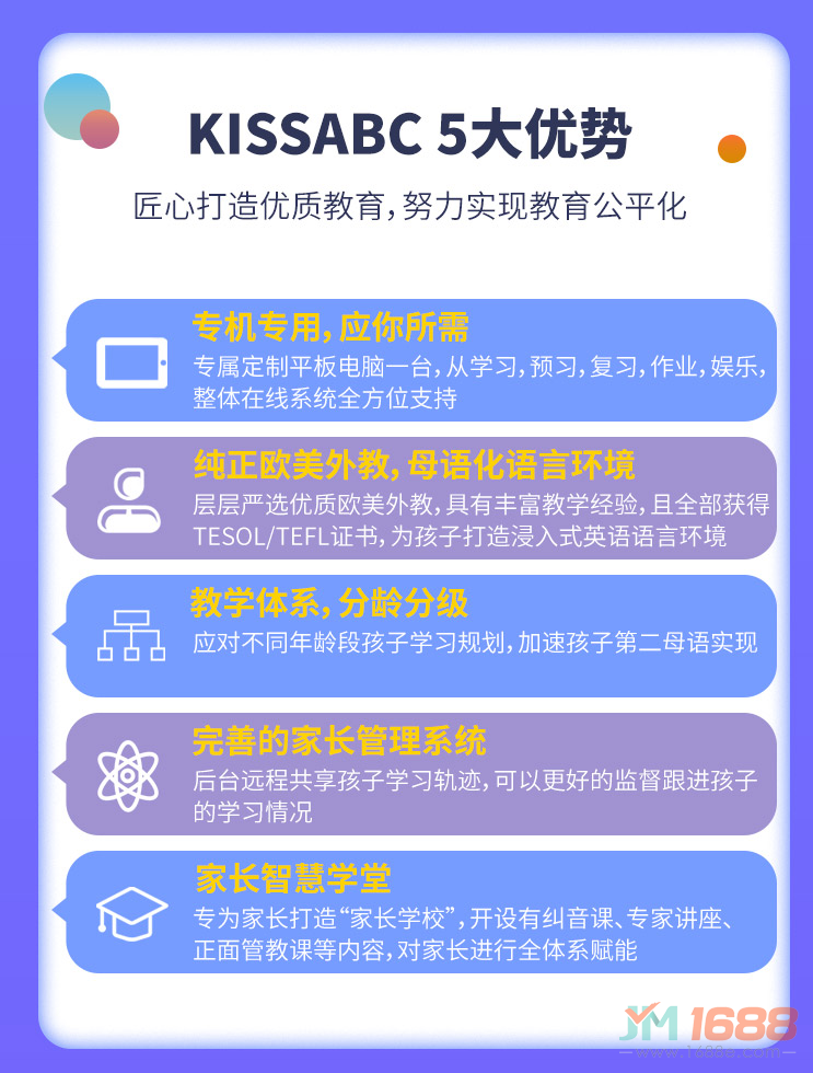 KISSABC少兒英語加盟