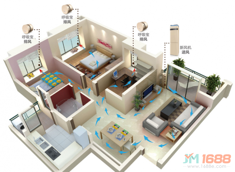 皓庭新風(fēng)空氣凈化加盟