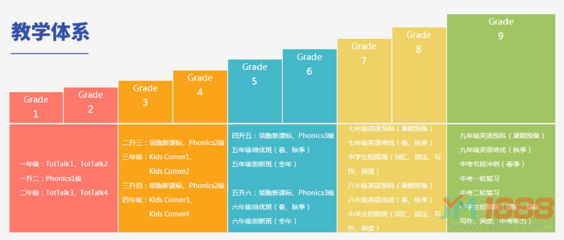 云效書院加盟