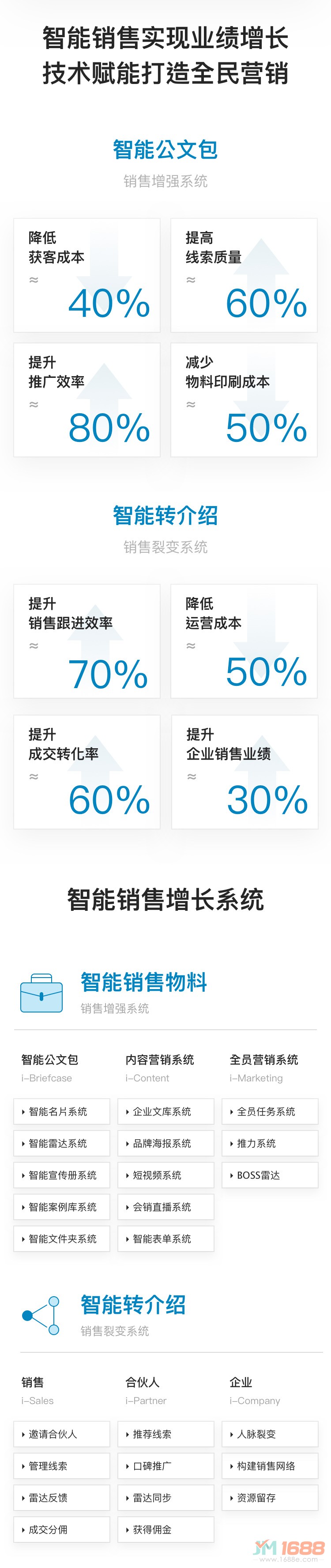 小程序官網(wǎng)底部-2020新版2