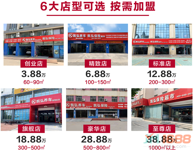 車(chē)途優(yōu)加盟6大店型可選，按需加盟