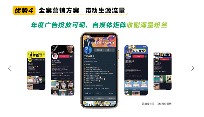 輕取高考在線加盟優(yōu)勢4：全案營銷方案，帶動生源流量