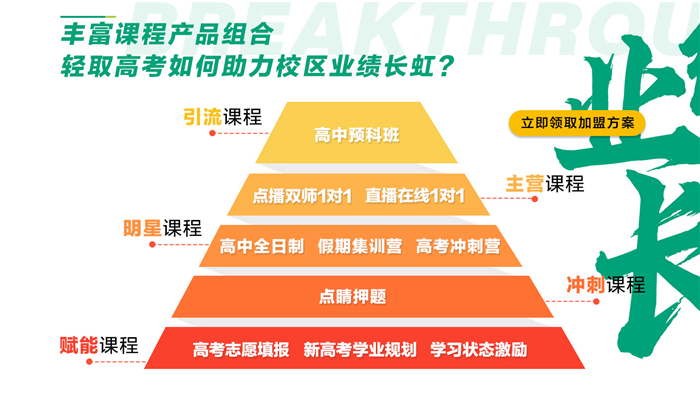 輕取高考在線，豐富課程產品組合