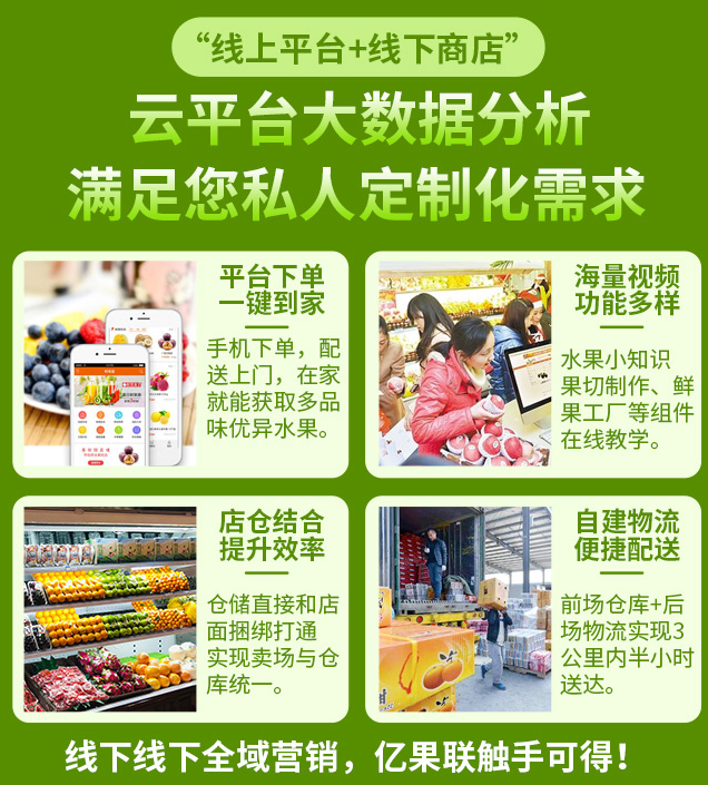 億果聯(lián)，線上平臺+線下商店，云平臺大數(shù)據(jù)分析