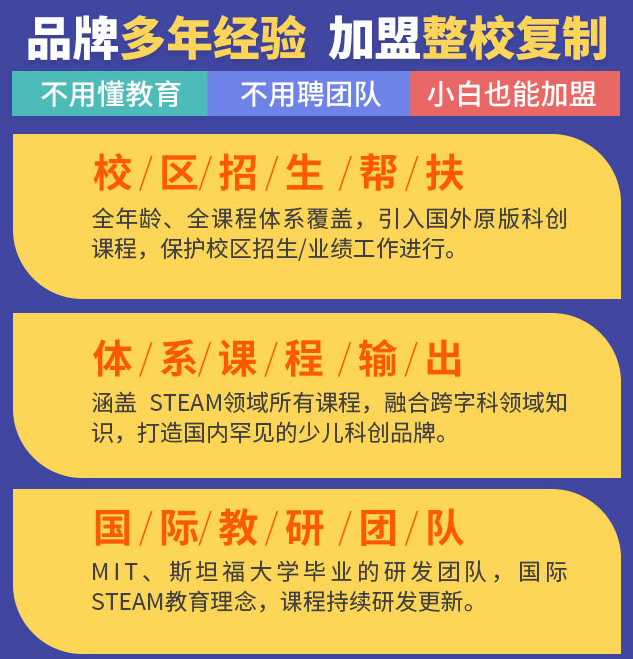 砂糖科創(chuàng)編程機器人加盟品牌多年經驗，加盟整校復制，不用懂教育，不用聘團隊，小白也能加盟