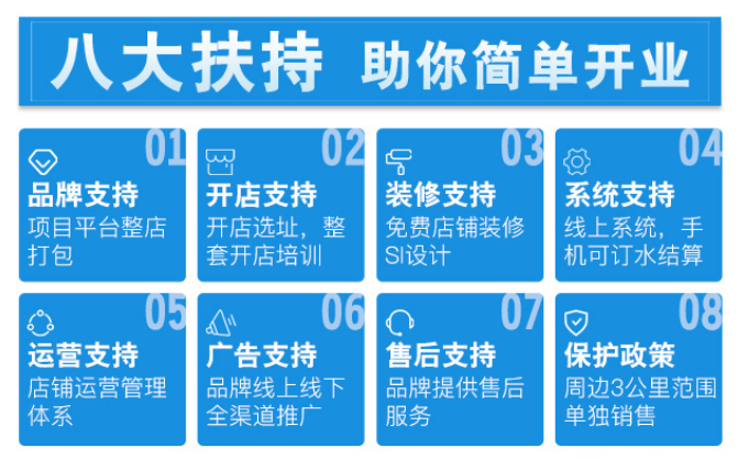 天喜泰源吸氫機(jī)加盟八大扶持，助你簡單開業(yè)