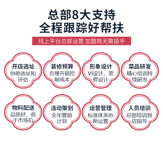 午漁日式料理加盟總部8大支持，全程跟蹤好幫扶，開店選址，裝修預算，形象設計，菜品研發(fā)，物料配送，活動策劃，運營管理，人員培訓