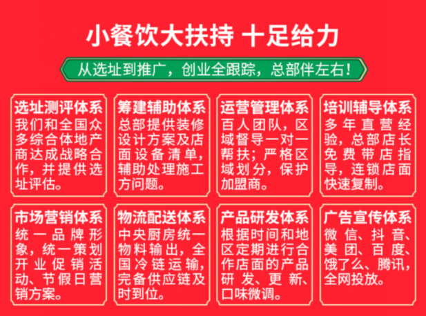 雙椒記憶火鍋冒菜加盟支持：選址測評體系，籌建輔助體系，運營管理體系，培訓輔導體系，市場營銷體系，物流配送體系，產(chǎn)品研發(fā)體系，廣告宣傳體系